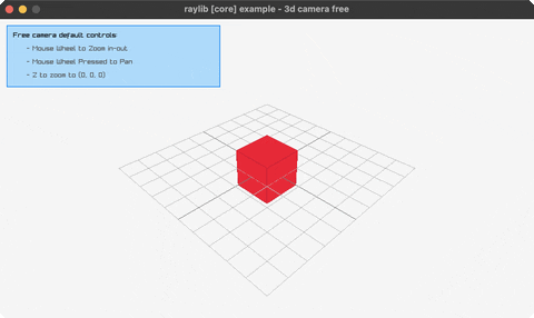 camera-3d-free