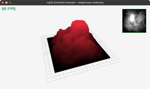 heightmap-rendering