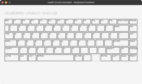 keyboard-testbed