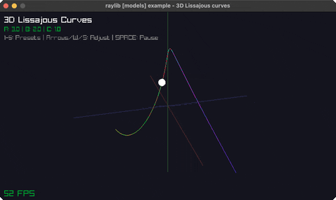 lissajous-3d