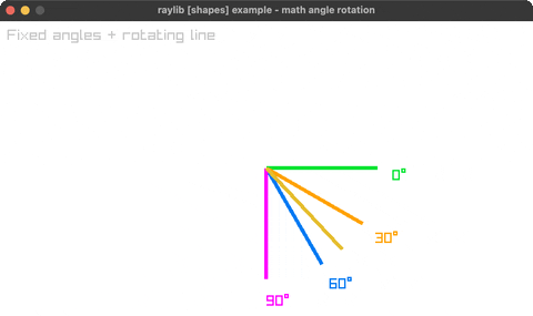 math-angle-rotation