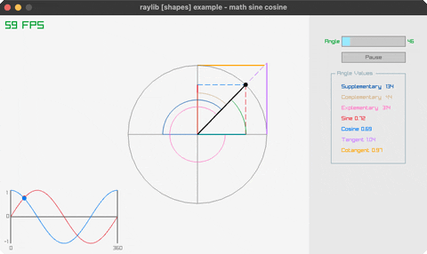 math-sine-cosine