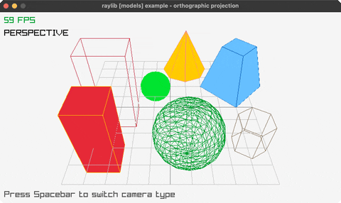 orthographic-projection