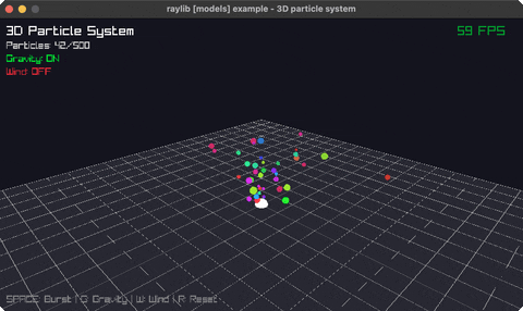 particle-system