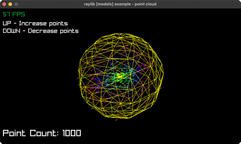 point-cloud