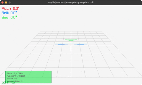 yaw-pitch-roll
