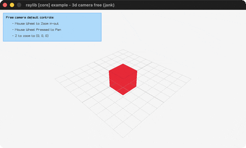 camera-3d-free