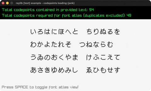 codepoints-loading