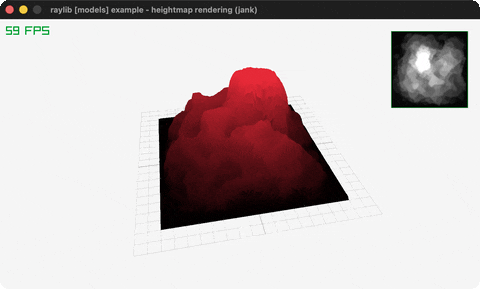 heightmap-rendering