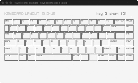 keyboard-testbed