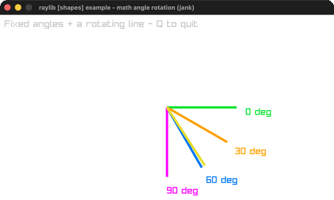 math-angle-rotation