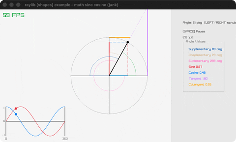 math-sine-cosine