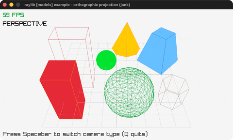orthographic-projection