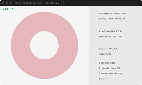 ring-drawing