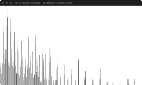 spectrum-visualizer
