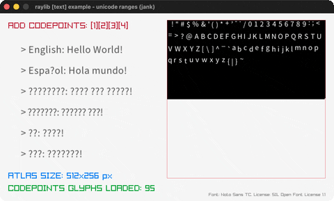 unicode-ranges