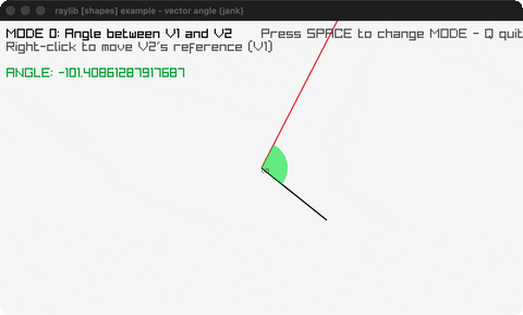 vector-angle