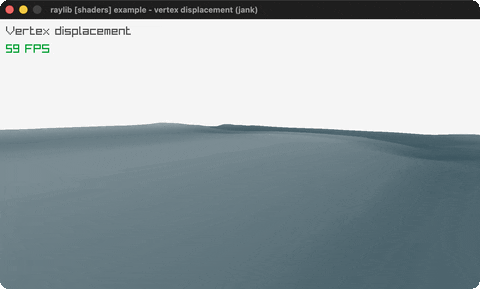 vertex-displacement
